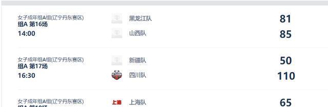 不过, 战轮休, 节单节拿下 不过, 战轮休, 节单节拿下