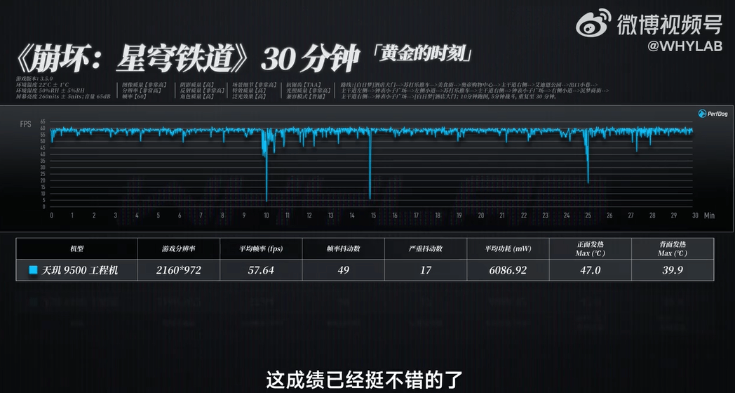 绩则更为亮 绩则更为亮